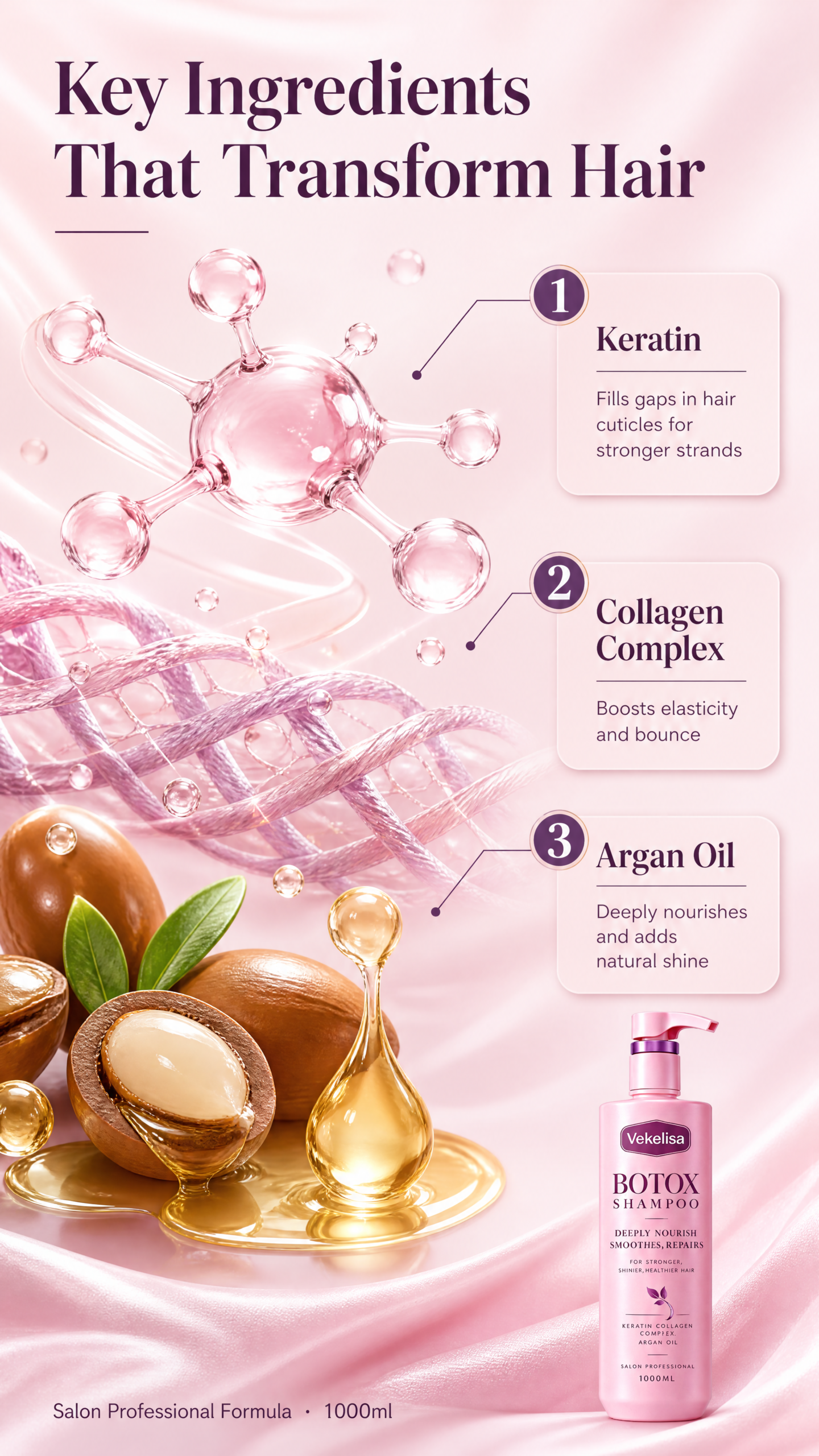 Botox Shampoo – Deep Nourishment, Smoothing & Hair Repair - 图片 5